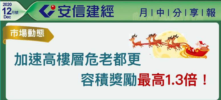 加速高樓層危老都更 容積獎勵最高1.3倍｜ 2020年12月份安信建經月中分享報