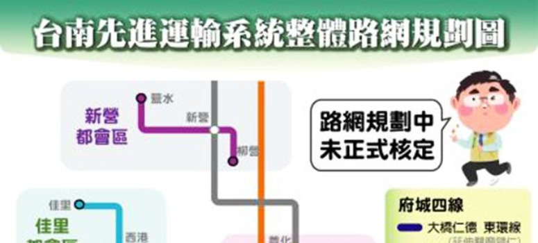 台南捷運提報中央 最快三月中有消息