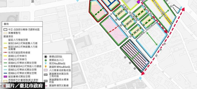 北市細修都更計畫 選定四處示範