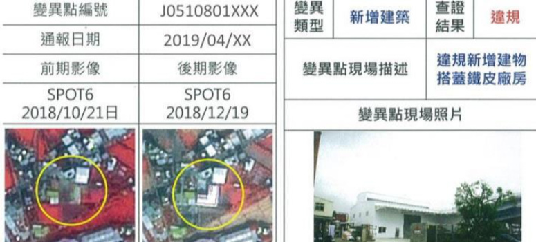 防農地違建 南市府用衛星逮違規