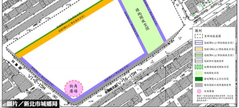 搭配銀新未來城 三重仁義段劃定更新