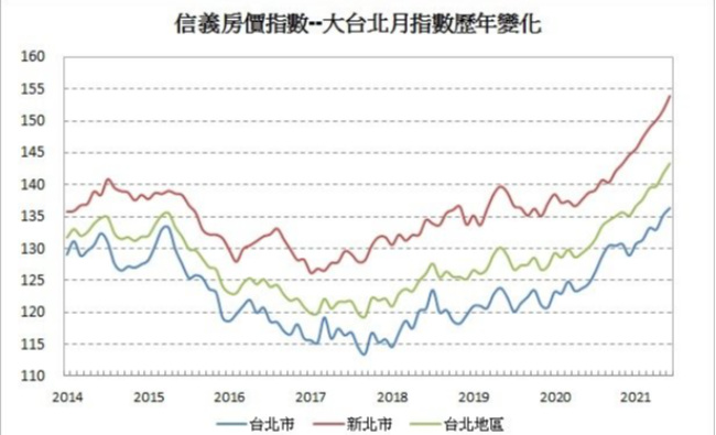 Re: [請益] 終究炒房比炒股穩對吧