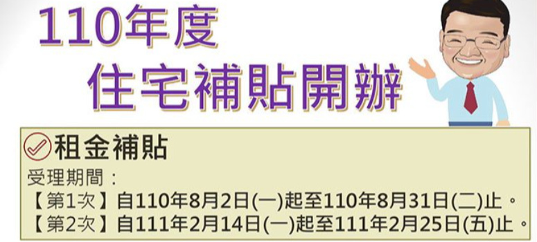 竹縣租金補貼開跑 每月最高5千元