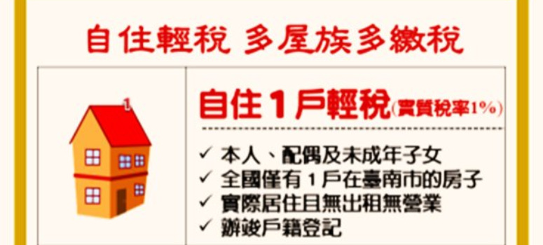 多屋族要小心了　台南市擬課徵「囤房稅」