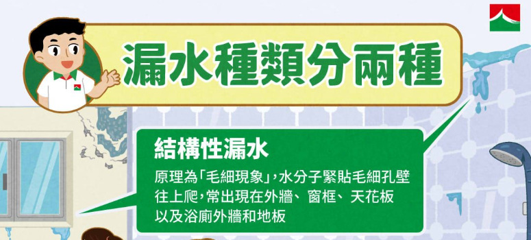 屋外下大雨，屋內下小雨！如何分辨漏水屋？