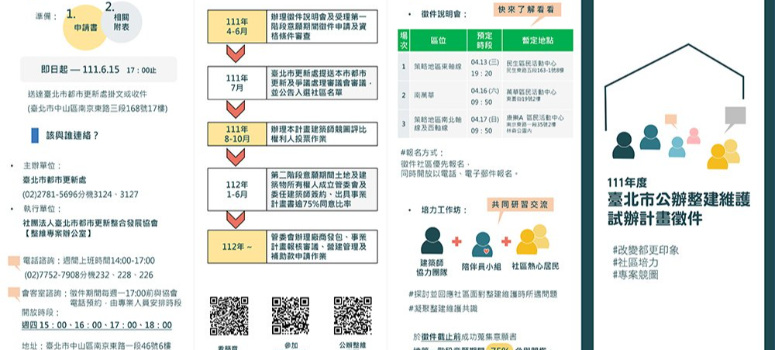 推一條龍服務 北市祭「房屋微整形」計畫