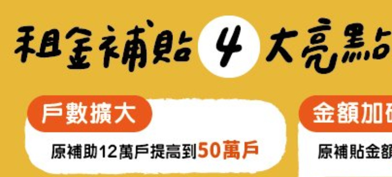 租金補貼放寬 竹市2千租戶受惠