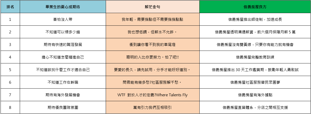 解茫咖啡館八大金句票選