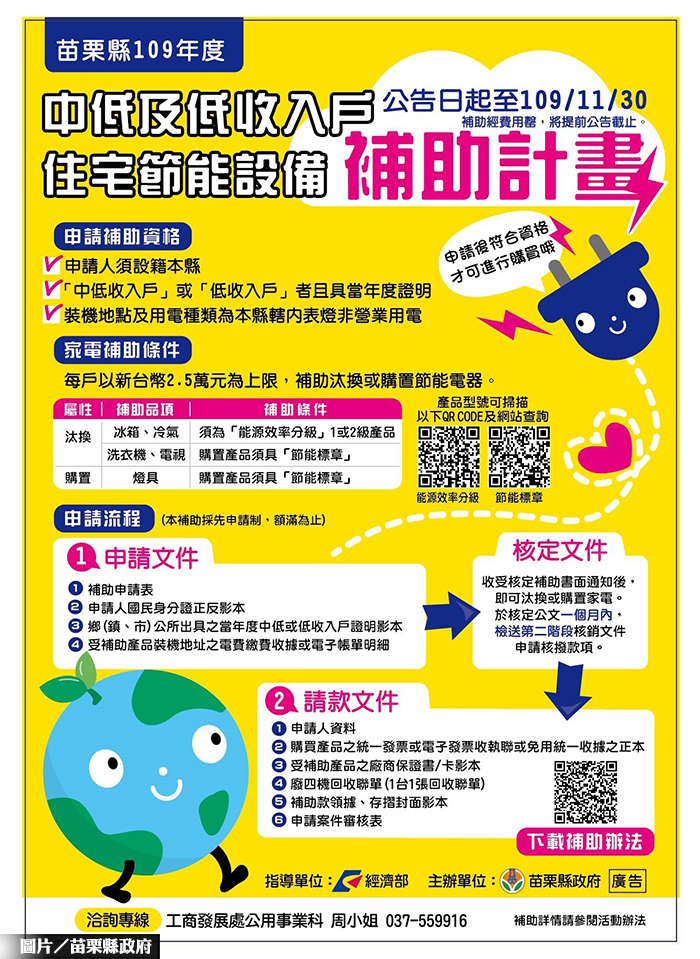 「苗栗縣109年度中低及低收入戶住宅節能設備補助計畫」