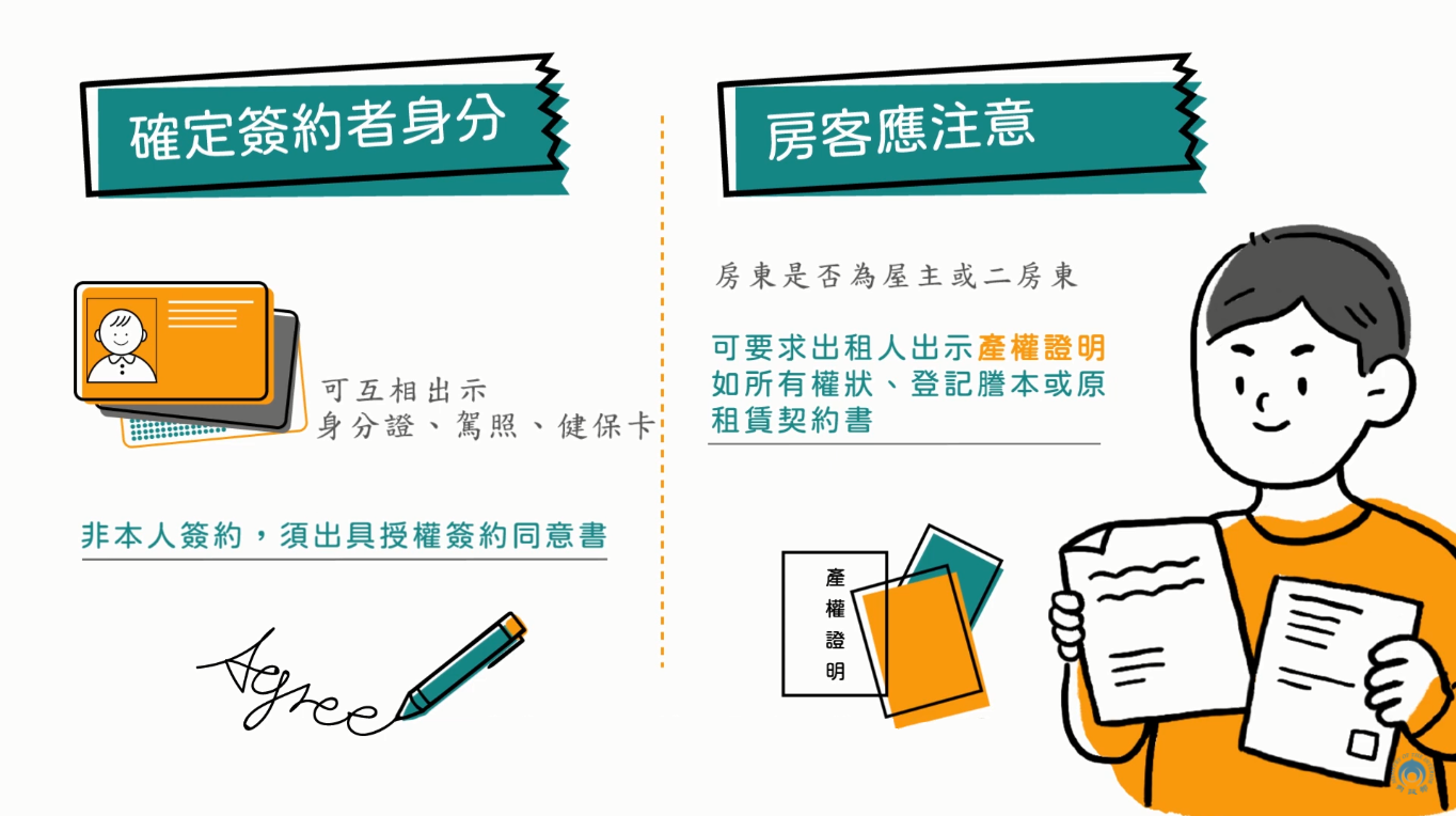 出租人應出示有權出租本租賃住宅之證明文件及身分文件，供承租人核對。承租人應於簽約時，出示國民身分證或其他足資證明身分之文件，供出租人核對。