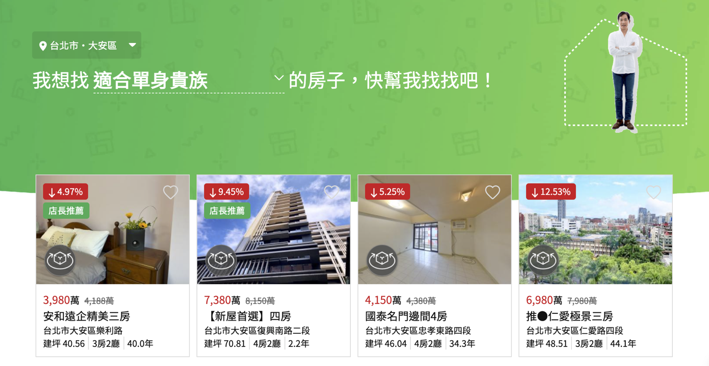 單身貴族最愛 獨立幸福買房首選 首購小宅當道 信義房屋房訊知識