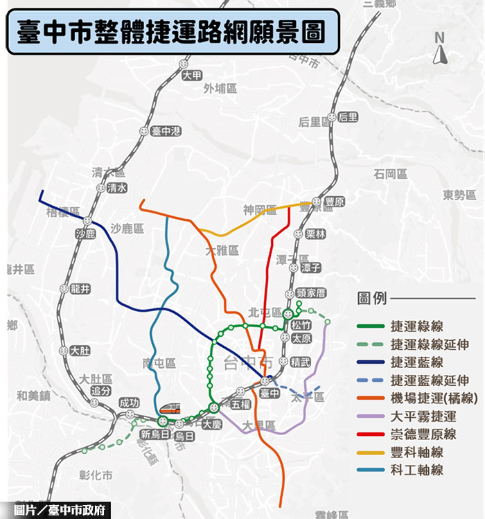 台中捷運綠線通車在即 臺中市整體捷運路網願景圖