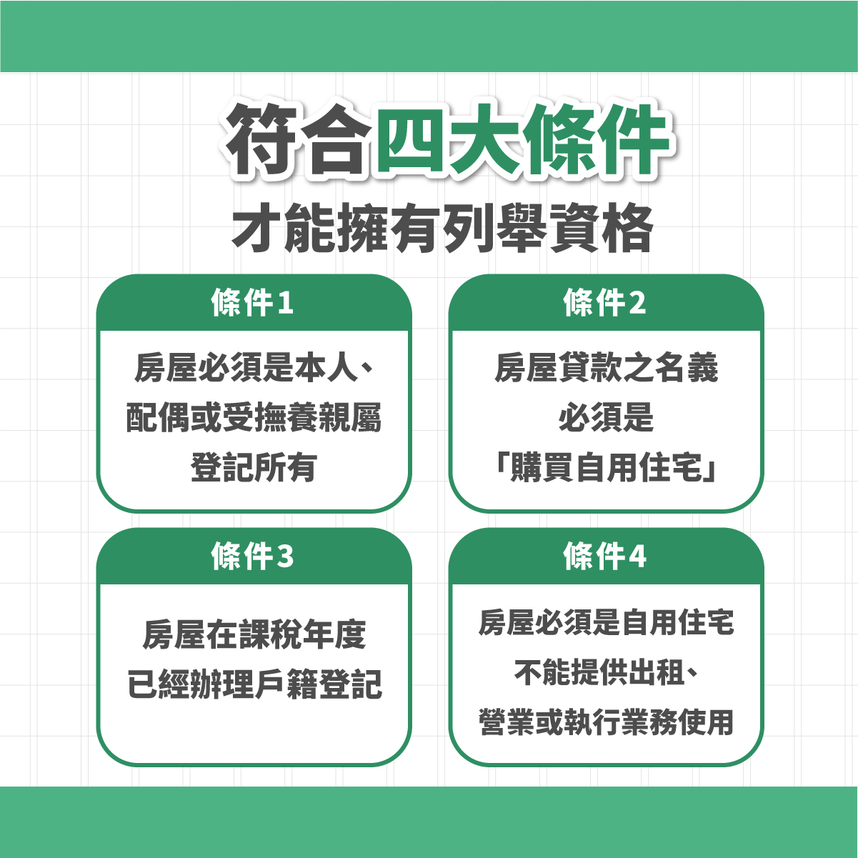 信義房屋 房貸試算 新手買屋 報稅季來臨，你必備的房貸利息抵所得稅攻略底加啦！